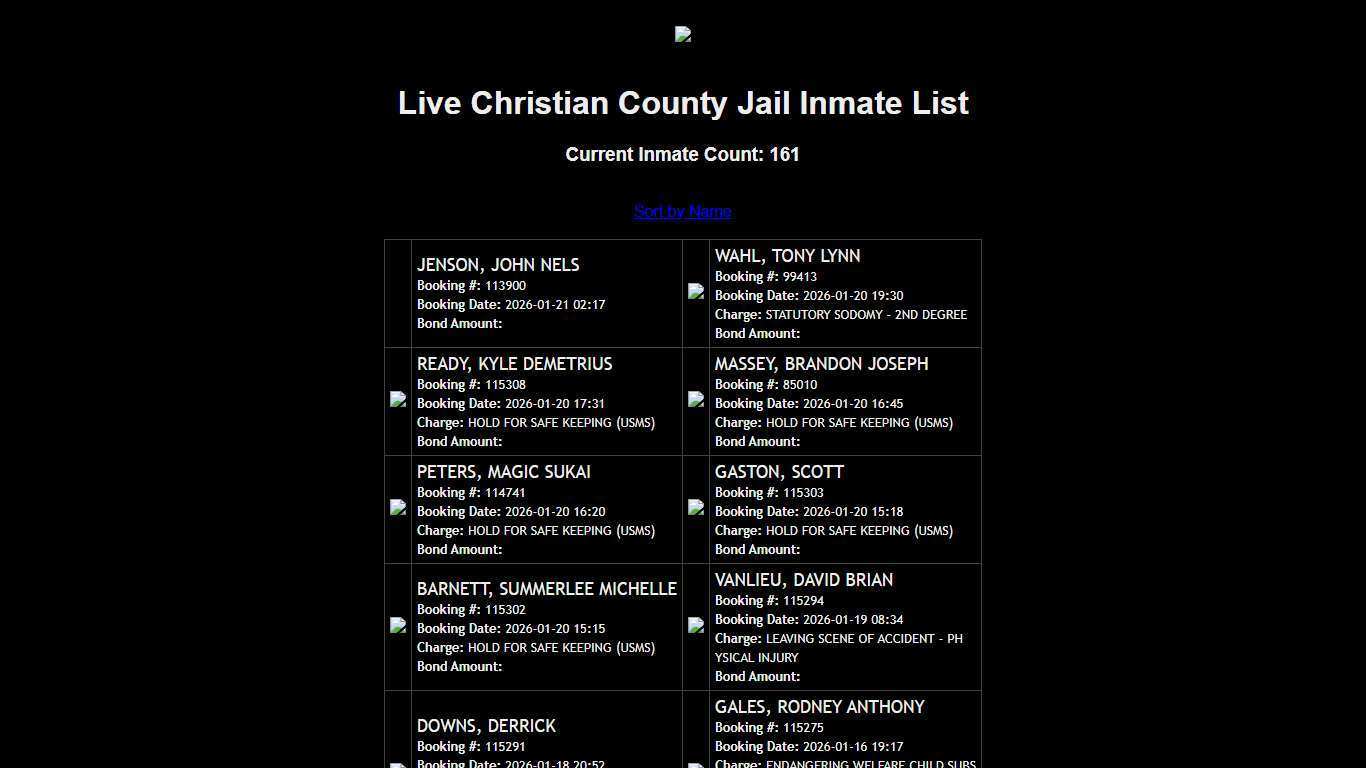 Christian County, MO Live Inmate List